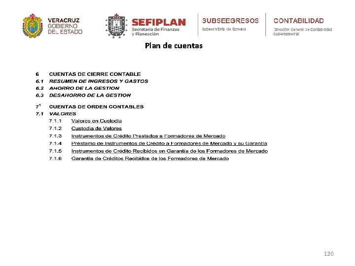 Plan de cuentas 120 