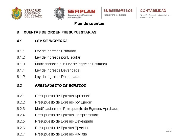 Plan de cuentas 8 CUENTAS DE ORDEN PRESUPUESTARIAS 8. 1 LEY DE INGRESOS 8.