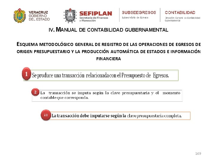 IV. MANUAL DE CONTABILIDAD GUBERNAMENTAL ESQUEMA METODOLÓGICO GENERAL DE REGISTRO DE LAS OPERACIONES DE