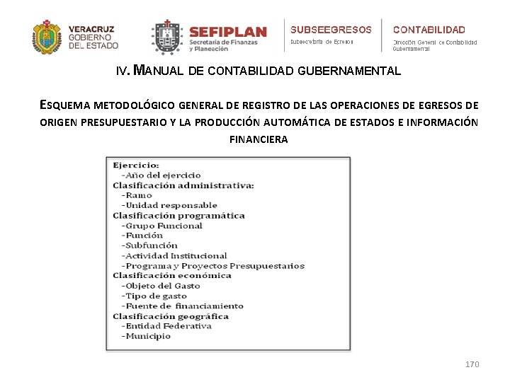 IV. MANUAL DE CONTABILIDAD GUBERNAMENTAL ESQUEMA METODOLÓGICO GENERAL DE REGISTRO DE LAS OPERACIONES DE