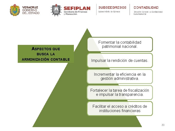 ASPECTOS QUE Fomentar la contabilidad patrimonial nacional. BUSCA LA ARMONIZACIÓN CONTABLE Impulsar la rendición