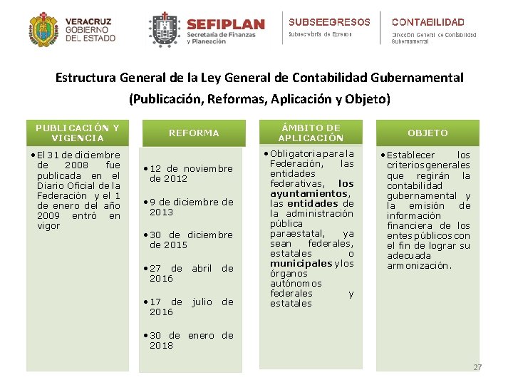 Estructura General de la Ley General de Contabilidad Gubernamental (Publicación, Reformas, Aplicación y Objeto)