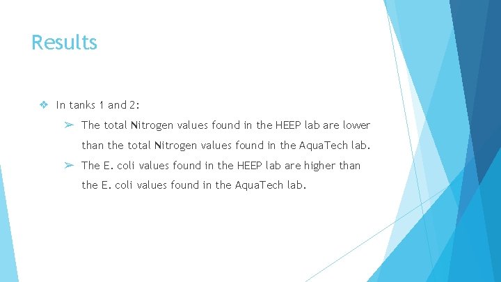 Results ❖ In tanks 1 and 2: ➢ The total Nitrogen values found in