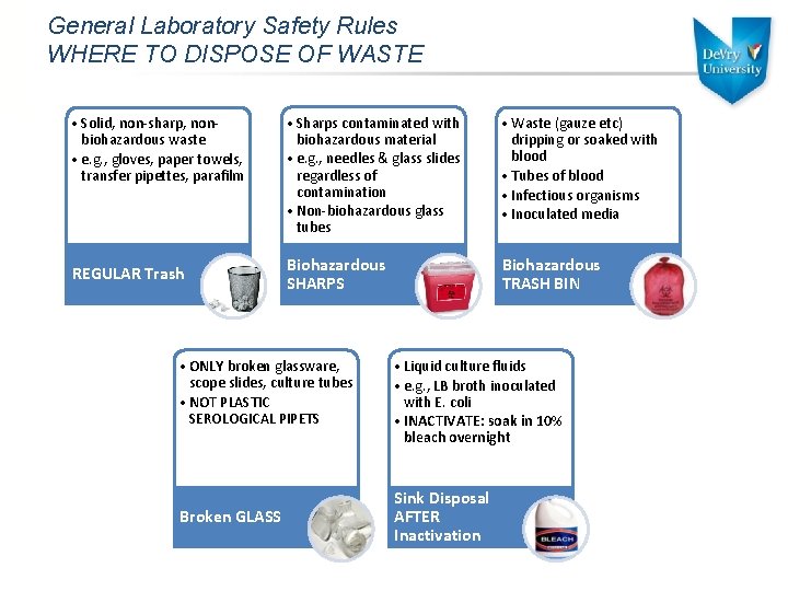 General Laboratory Safety Rules WHERE TO DISPOSE OF WASTE • Solid, non-sharp, nonbiohazardous waste