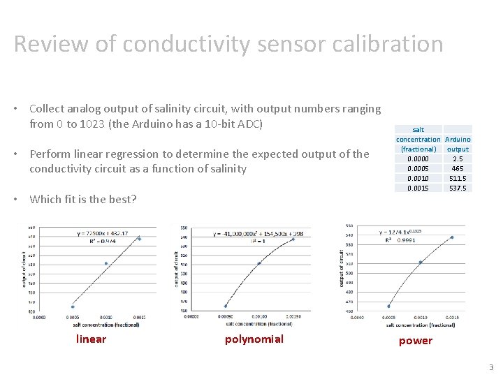 Review of conductivity sensor calibration • Collect analog output of salinity circuit, with output