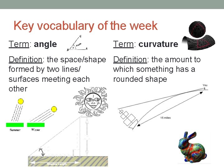 Key vocabulary of the week Term: angle Term: curvature Definition: the space/shape Definition: the