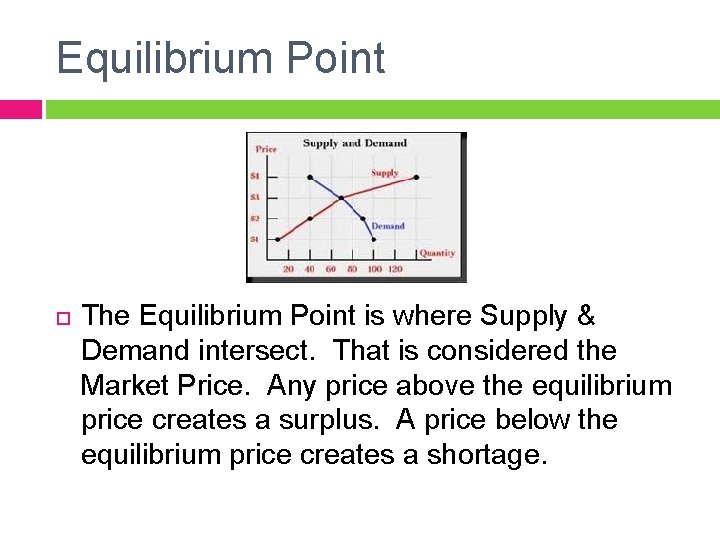 Equilibrium Point The Equilibrium Point is where Supply & Demand intersect. That is considered