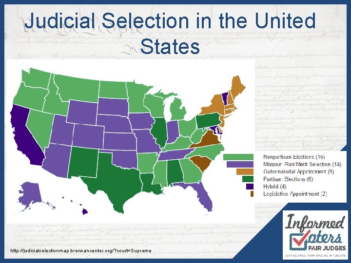 Judicial Selection in the United States http: //judicialselectionmap. brennancenter. org/? court=Supreme 