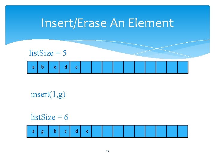 Insert/Erase An Element list. Size = 5 a b c d e insert(1, g)