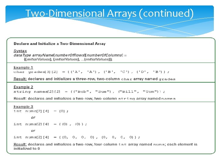 Two-Dimensional Arrays (continued) 30 