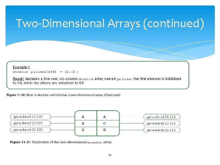 Two-Dimensional Arrays (continued) 31 