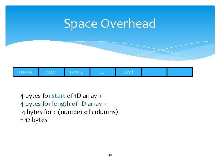 Space Overhead row 0 row 1 row 2 … row i 4 bytes for