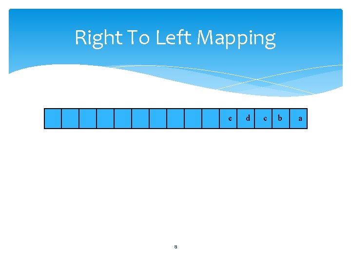 Right To Left Mapping e 8 d c b a 