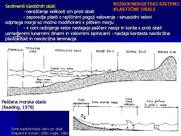 NIZKOENERGETSKI SISTEMI: Sedimenti klastičnih obal: KLASTIČNE OBALE - naraščanje velikosti zrn proti obali -