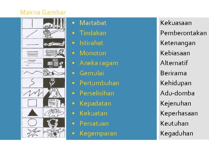 Makna Gambar • • • Martabat Tindakan Istirahat Monoton Aneka ragam Gemulai Pertumbuhan Perselisihan