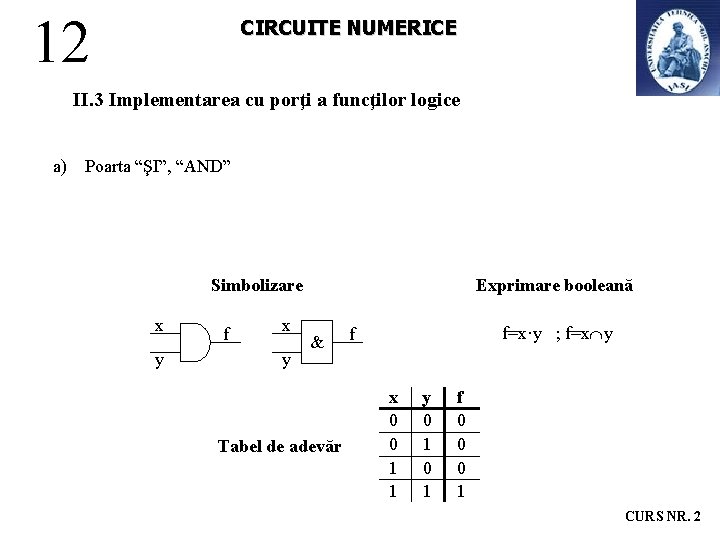 12 CIRCUITE NUMERICE II. 3 Implementarea cu porţi a funcţilor logice a) Poarta “ŞI”,