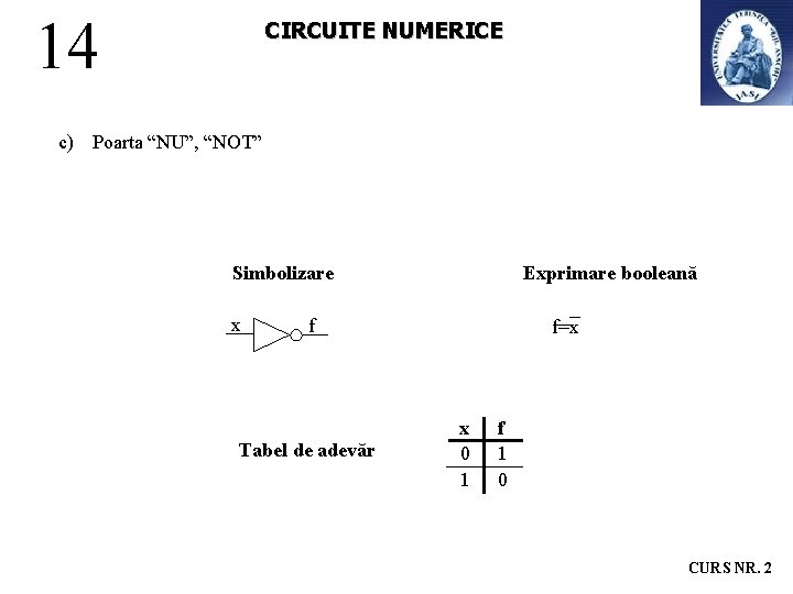 14 CIRCUITE NUMERICE c) Poarta “NU”, “NOT” Simbolizare x Exprimare booleană f Tabel de