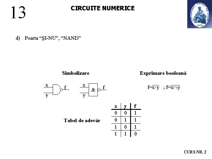 13 CIRCUITE NUMERICE d) Poarta “ŞI-NU”, “NAND” Simbolizare x y f x y Exprimare