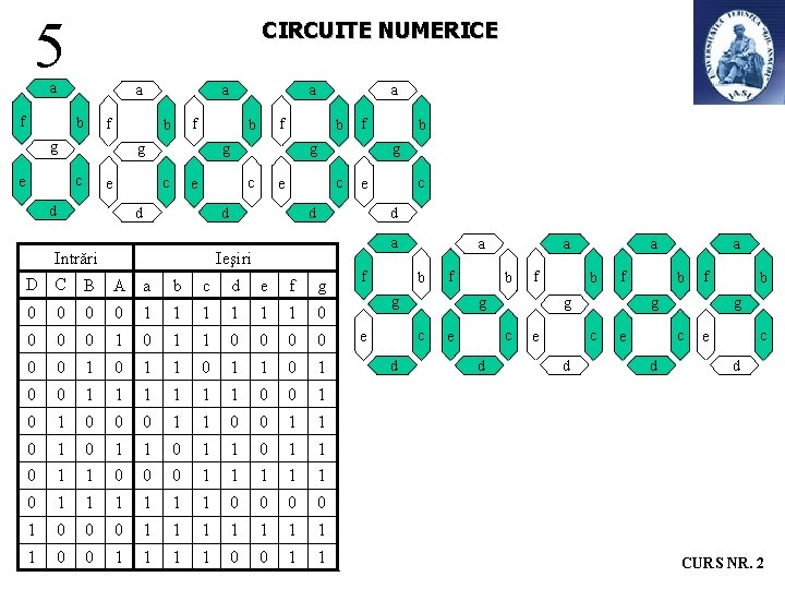 5 CIRCUITE NUMERICE a f a b f d b c e d b