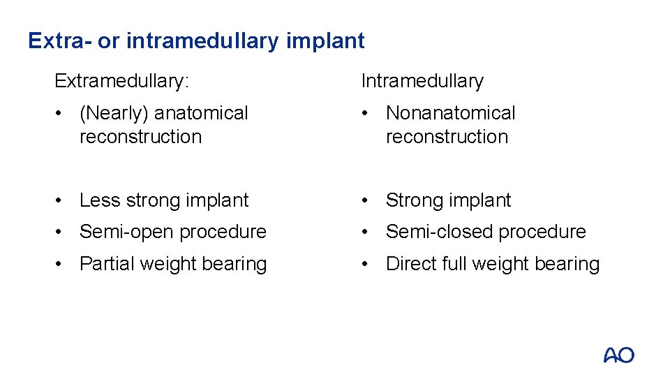 Extra- or intramedullary implant Extramedullary: Intramedullary • (Nearly) anatomical reconstruction • Nonanatomical reconstruction •