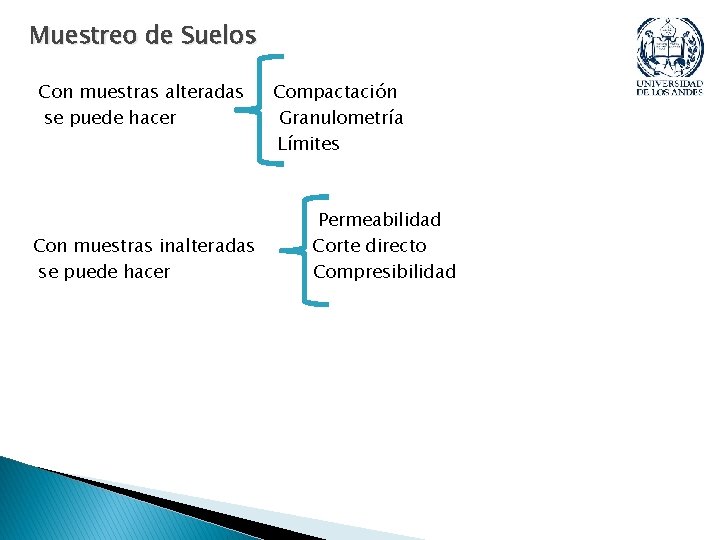 Muestreo de Suelos Con muestras alteradas se puede hacer Con muestras inalteradas se puede