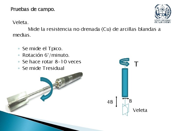 Pruebas de campo. Veleta. Mide la resistencia no drenada (Cu) de arcillas blandas a