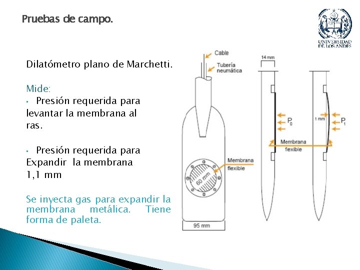 Pruebas de campo. Dilatómetro plano de Marchetti. Mide: • Presión requerida para levantar la