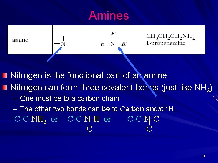 Amines Nitrogen is the functional part of an amine Nitrogen can form three covalent