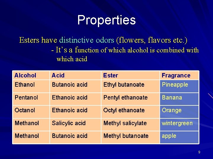 Properties Esters have distinctive odors (flowers, flavors etc. ) - It’s a function of