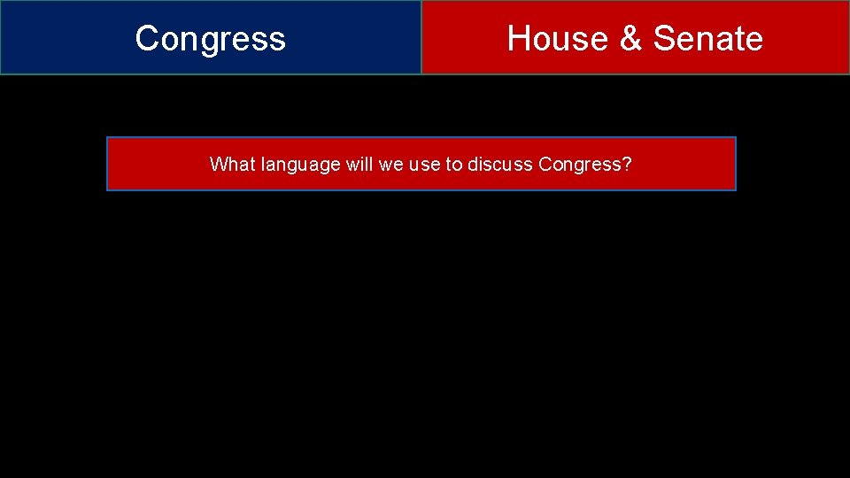 Congress House & Senate What language will we use to discuss Congress? 