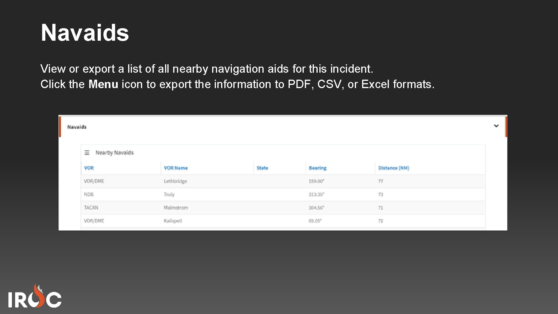 Navaids View or export a list of all nearby navigation aids for this incident.