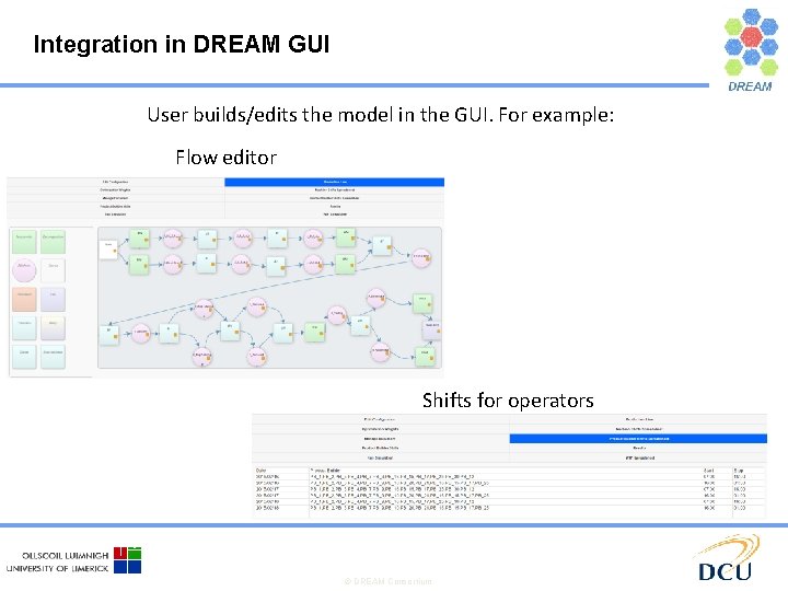 Integration in DREAM GUI User builds/edits the model in the GUI. For example: Flow