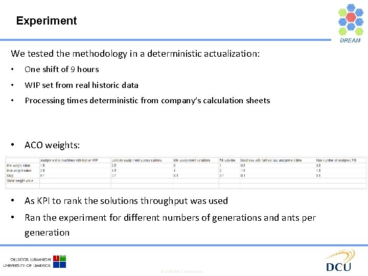 Experiment We tested the methodology in a deterministic actualization: • One shift of 9