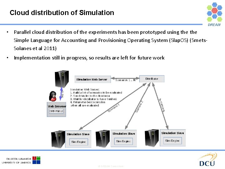 Cloud distribution of Simulation • Parallel cloud distribution of the experiments has been prototyped