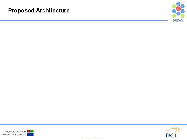 Proposed Architecture © DREAM Consortium 