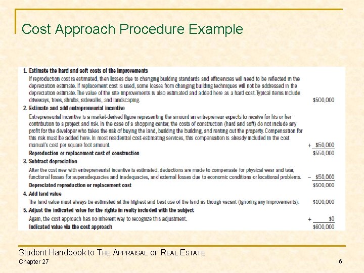 Cost Approach Procedure Example Student Handbook to THE APPRAISAL OF REAL ESTATE Chapter 27