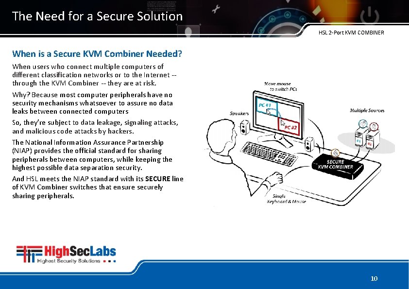The Need for a Secure Solution HSL 2 -Port KVM COMBINER When is a