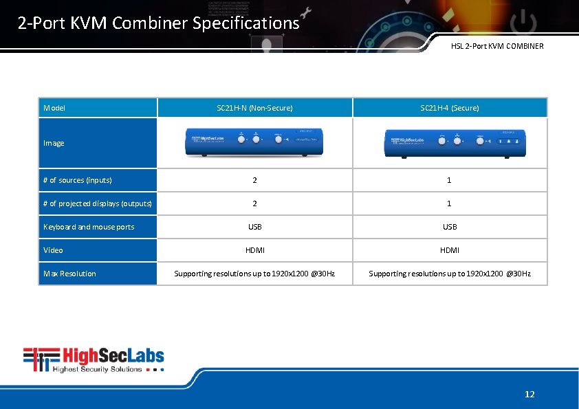 2 -Port KVM Combiner Specifications HSL 2 -Port KVM COMBINER Model SC 21 H-N