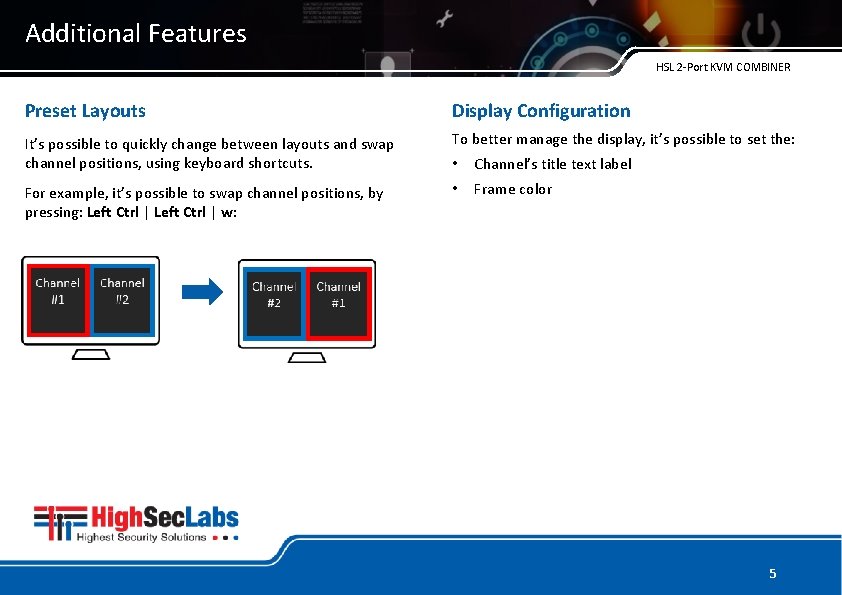 Additional Features HSL 2 -Port KVM COMBINER Preset Layouts Display Configuration It’s possible to