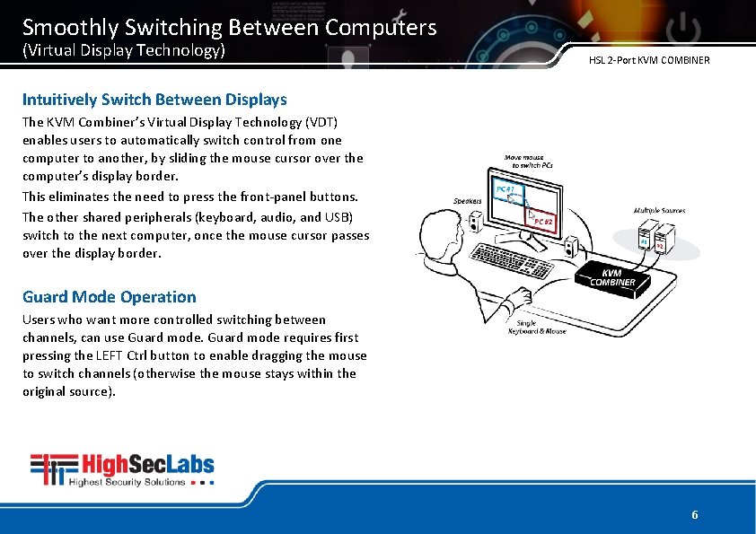 Smoothly Switching Between Computers (Virtual Display Technology) HSL 2 -Port KVM COMBINER Intuitively Switch