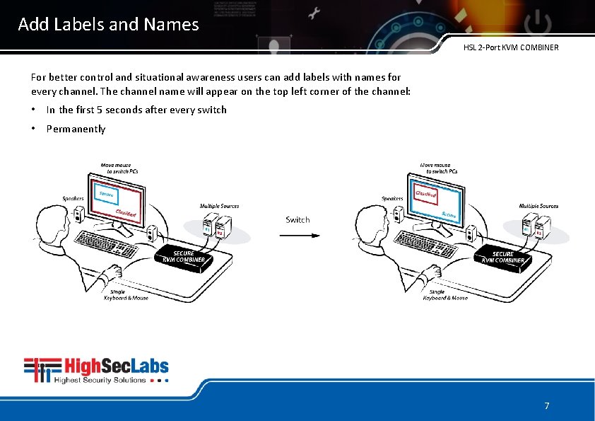 Add Labels and Names HSL 2 -Port KVM COMBINER For better control and situational