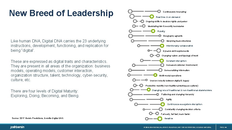 New Breed of Leadership Continuously innovating Real time & on-demand Ongoing shifts in decision