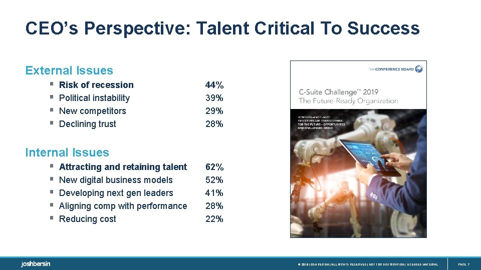 CEO’s Perspective: Talent Critical To Success External Issues § § Risk of recession Political