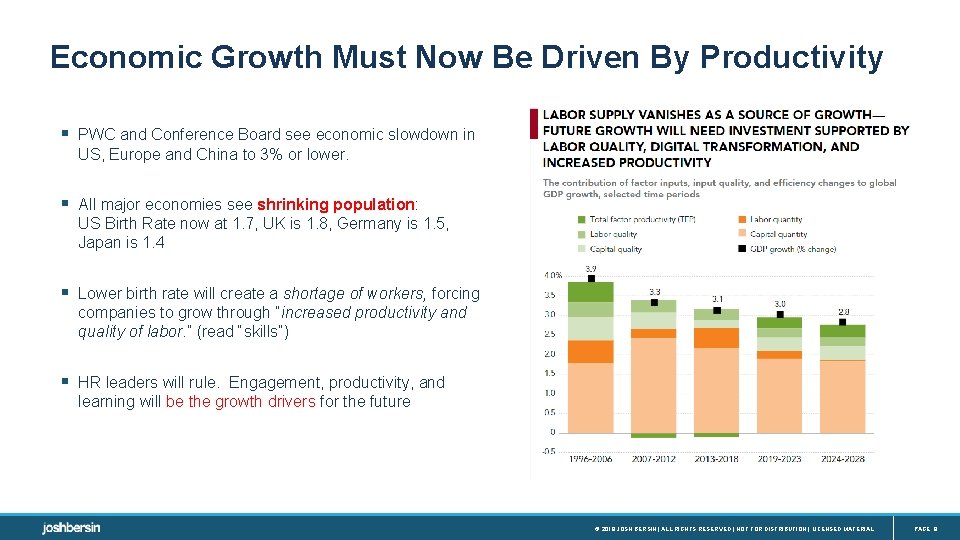 Economic Growth Must Now Be Driven By Productivity § PWC and Conference Board see