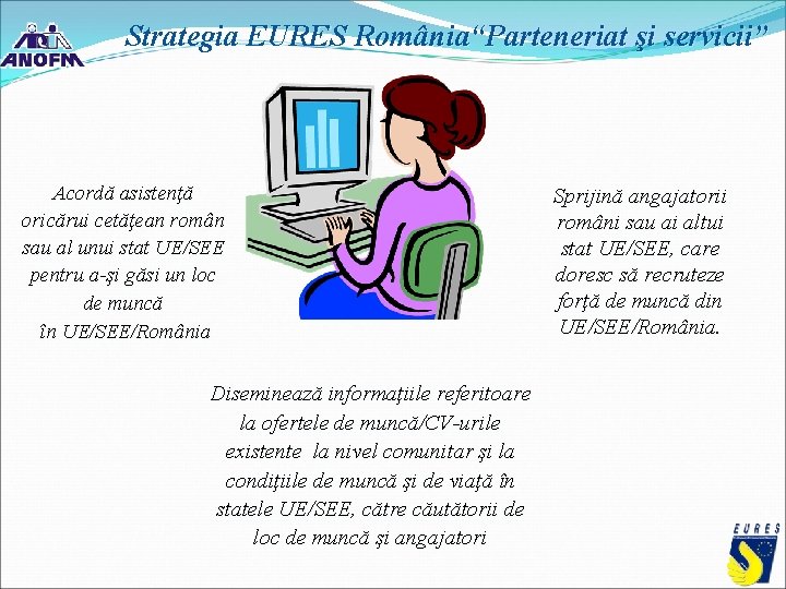 Strategia EURES România“Parteneriat şi servicii” Acordă asistenţă oricărui cetăţean român sau al unui stat Strategia EURES România“Parteneriat şi servicii” Acordă asistenţă oricărui cetăţean român sau al unui stat