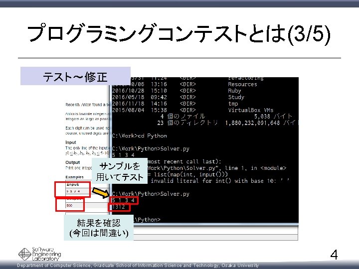 プログラミングコンテストとは(3/5) テスト～修正 サンプルを 用いてテスト 結果を確認 (今回は間違い) Department of Computer Science, Graduate School of Information