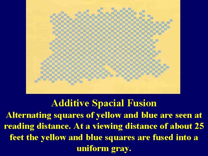 Additive Spacial Fusion Alternating squares of yellow and blue are seen at reading distance.