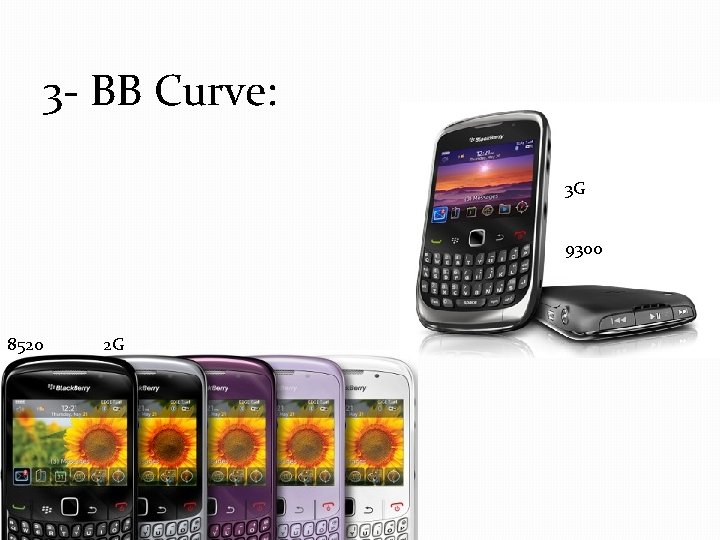 3 - BB Curve: 3 G 9300 8520 2 G 
