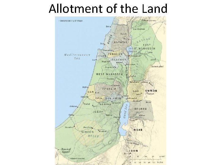 Allotment of the Land 