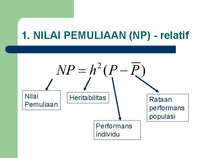 1. NILAI PEMULIAAN (NP) - relatif Nilai Pemuliaan Heritabilitas Performans individu Rataan performans populasi